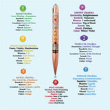 7 Chakra Energy Pen
